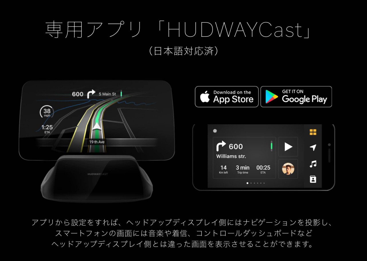 スマホ画面を投影できるHUD「ハドウェイキャスト」日本上陸PJ開始 